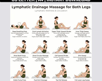 May include: An instructional chart for lymphatic drainage massage for both legs. The chart includes illustrations of various massage techniques, such as deep breathing prep, groin lymph activation, and ankle pump press. The text at the top reads "US LETTER | A4 | INSTANT DOWNLOAD".