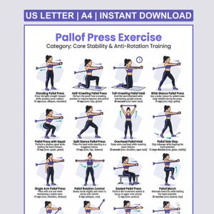 May include: A fitness infographic titled "Pallof Press Exercise" with various core stability and anti-rotation training exercises. Each exercise is illustrated with a person demonstrating the movement, along with the number of reps and muscle groups targeted.