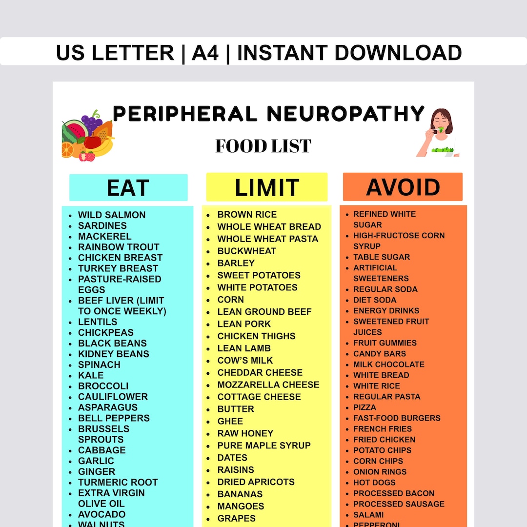 Peripheral Neuropathy Food List PDF Diet Nerve Pain Relief neuropathy peripheral-neuropathy-food-list-pdf-diet-nerve-pain-relief-neuropathy