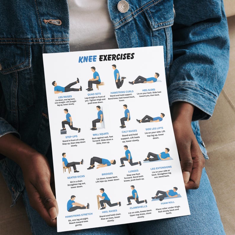 Knee Exercise Program Pdf Knee Exercises Chart, Printable Exercise Charts, Senior Workout ...