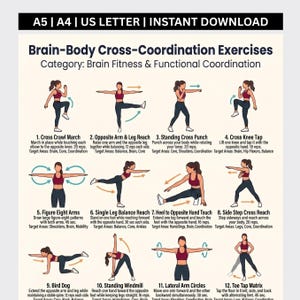 以下が含まれることがあります： Brain-Body Cross-Coordination Exercisesと題されたデジタルチャート。マルーン色のトップスとダークカラーのレギンスを着用した人物が、様々な動きを行う12のイラストと、各エクササイズおよびターゲット部位の説明テキストが記載されています。