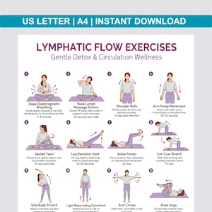 Könnte beinhalten: Eine weiß-violette Infografik mit "Lymphflussübungen" für sanfte Entgiftung und Kreislauf-Wellness. Der Text "US LETTER | A4 | INSTANT DOWNLOAD" befindet sich oben.