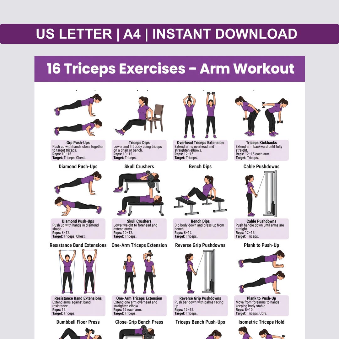 16 Triceps Exercises Arm Workout Printable | Poster Triceps Workout ...