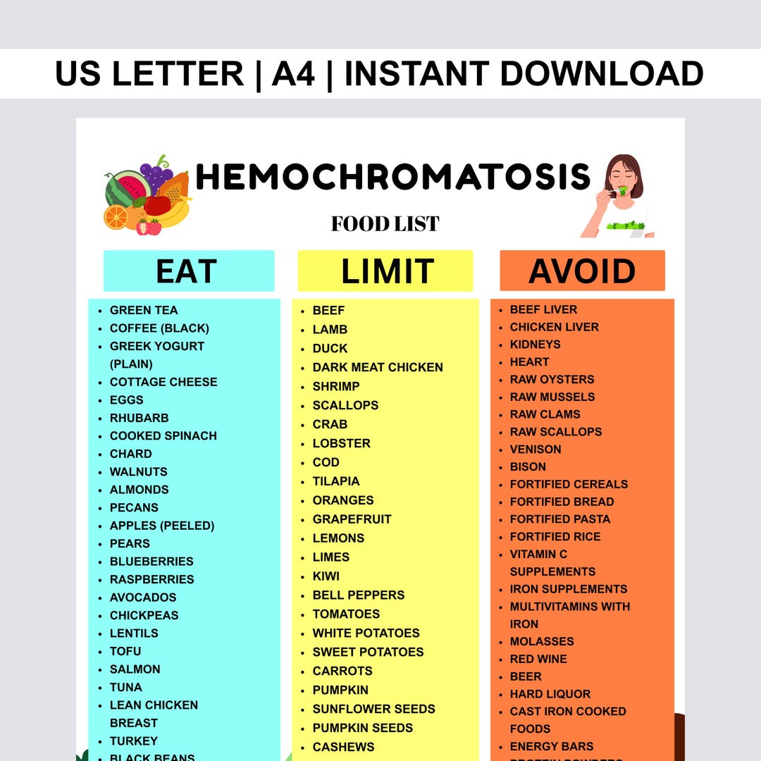 Hemochromatosis Diet Food List Printable , Diet Chart L…