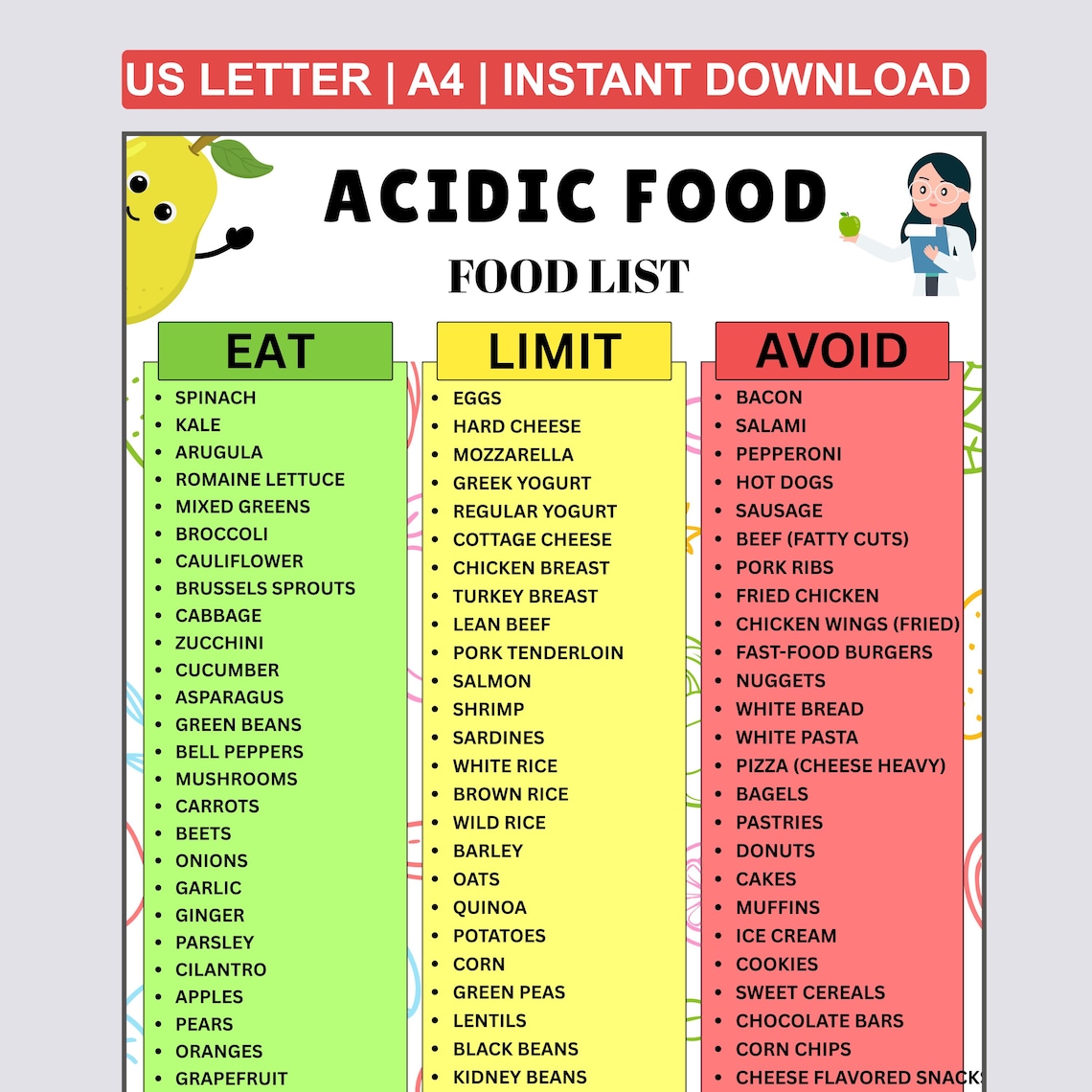 Acidic Food List Printable, PDF Acidic Food Chart, Acidic Foods Eat ...