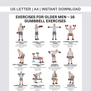 Puede incluir: Una guía imprimible titulada "EJERCICIOS PARA HOMBRES MAYORES - 16 EJERCICIOS CON MANCUERNAS". La guía presenta ilustraciones de ejercicios como curls de bíceps, elevaciones frontales y press de hombros. El texto incluye instrucciones y recuentos de repeticiones. Descarga instantánea.