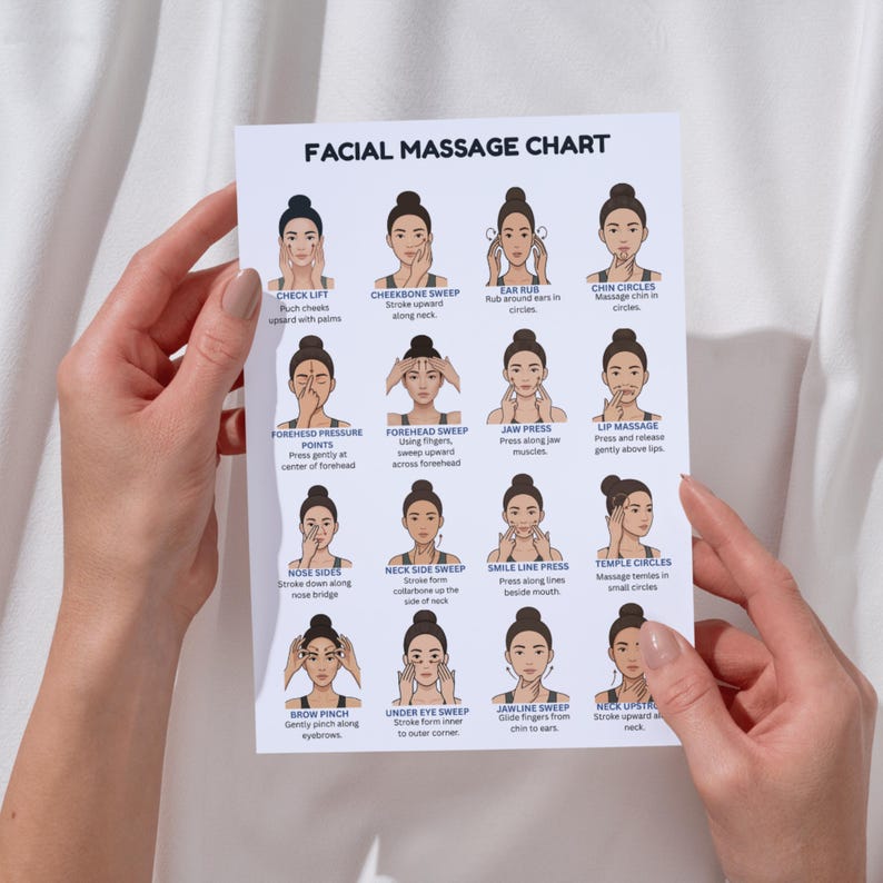 chart-for-facial-massage-16-exercises-face-massage-self-massage