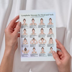 May include: A printed guide titled "Lymphatic Massage for Head and Neck" held by hands. The guide features illustrated steps for lymphatic wellness and relaxation, with diagrams and instructions for various massage techniques.