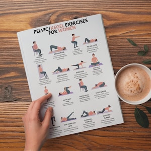 Women Kegel Exercise Chart | Printable Pelvic Floor Workout Poster | Home Kegel Exercisers Workout Plan| PDF Download image 9
