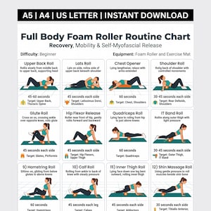 Full Body Foam Roller Routine Foam Rolling Exercise Chart for Mobility Printable , Stretching & Recovery A4 US PDF Digital Download