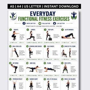 May include: A white informational poster titled Everyday Functional Fitness Exercises featuring sixteen numbered illustrations of physical movements. The chart includes text descriptions, repetition counts, and set recommendations for each exercise.