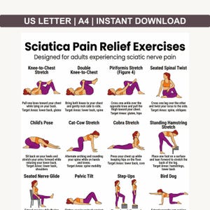 Op de afbeelding: Een afdrukbare infographic met oefeningen voor pijnverlichting bij ischias. De poster bevat illustraties van verschillende rekoefeningen zoals knie-naar-borst, kindhouding en cobra-stretch, met instructies en doelgebieden.