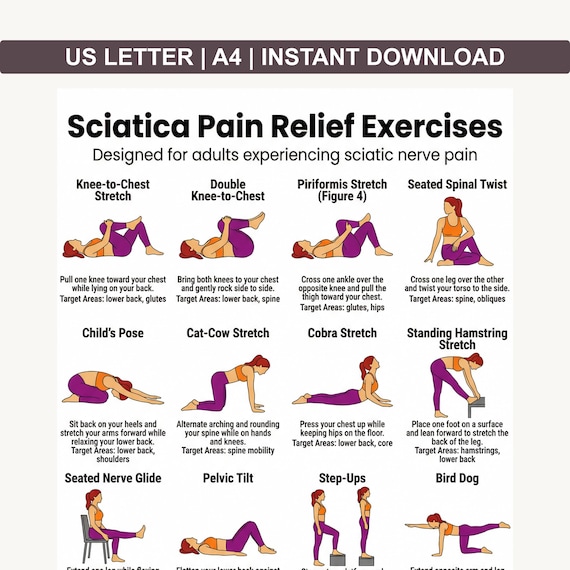 Sciatica Pain Relief Exercises Poster,  Routine Lower Back & Sciatic Nerve Stretch, Printable Low Impact Workout Printable PDF