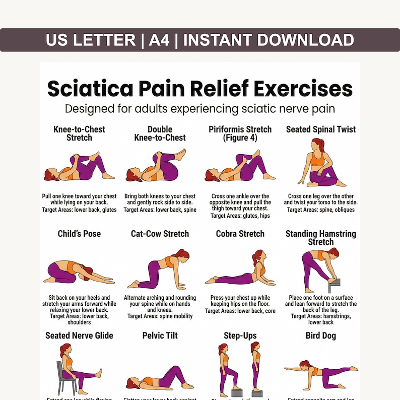 May include: A printable infographic with exercises for sciatica pain relief. The poster includes illustrations of various stretches such as Knee-to-Chest, Child's Pose, and Cobra Stretch, with instructions and target areas.