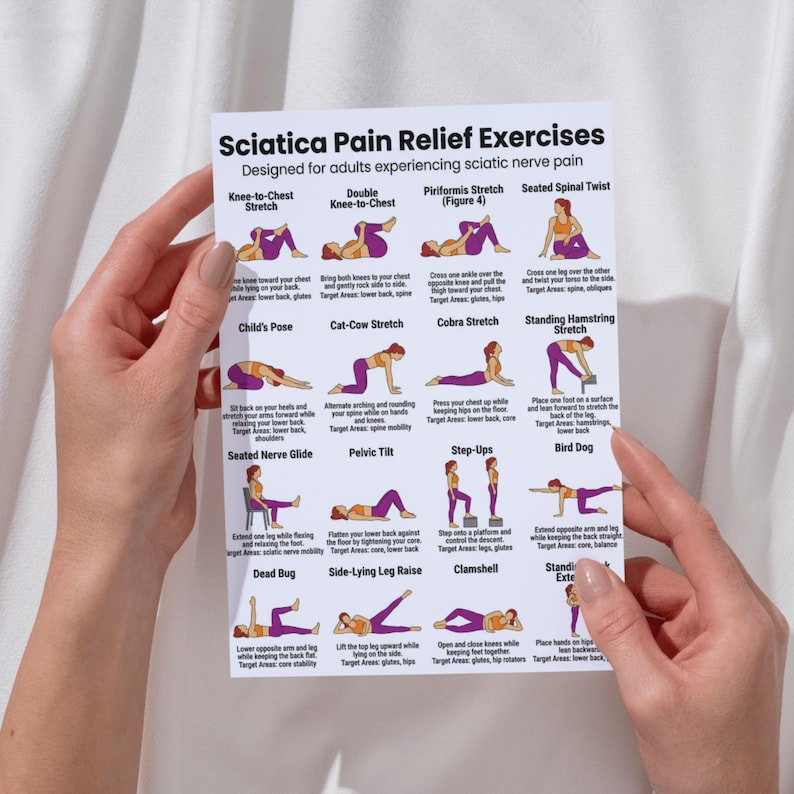 May include: A white paper with the title "Sciatica Pain Relief Exercises" and illustrations of various stretches. The exercises are designed for adults experiencing sciatic nerve pain. The paper is held by a person.