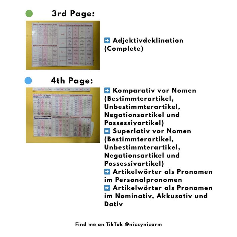 German A1-B1 Grammar Tables A1-B1 | Noun Cases & Adjective Declension ...
