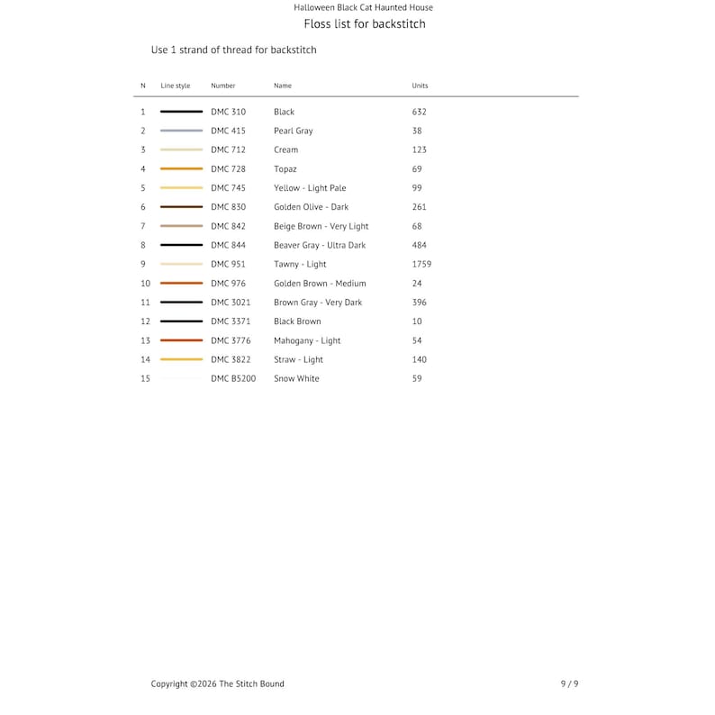 K&ouml;nnte beinhalten: Eine detaillierte Fadenliste f&uuml;r R&uuml;ckstich, mit Farbbezeichnungen, DMC-Nummern und Mengenangaben. Die Tabelle enth&auml;lt Farben wie Schwarz, Perlengrau, Creme und Topas. Der Text lautet "Halloween Black Cat Haunted House" und "Use 1 strand of thread for backstitch."