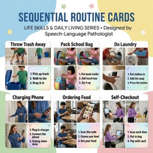 Puede incluir: Un póster educativo colorido titulado "SEQUENTIAL ROUTINE CARDS" con instrucciones para habilidades de la vida diaria. El póster incluye pasos ilustrados para tareas como tirar la basura, empacar una mochila escolar, lavar la ropa, cargar un teléfono, pedir comida y pagar en la caja.