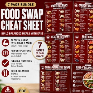 Food Swap Cheat Sheet | Macro Nutrition Guide (PDF Download)
