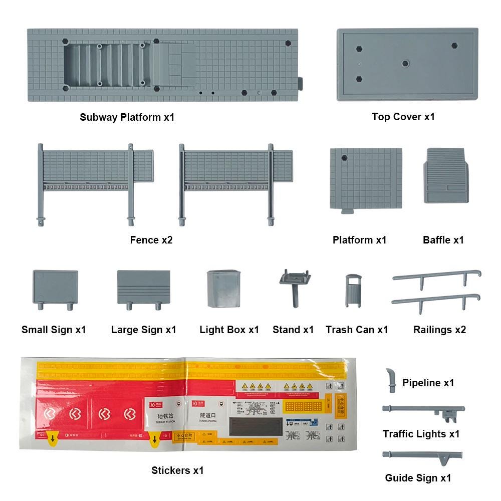 Ho Scale Subway R46 HO Scale Subway Entrance DIY Kit Railway Platform Diorama Scene Model ...