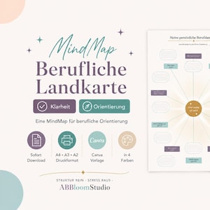 May include: A digital mind map template titled Mind Map Berufliche Landkarte, featuring a central hub with radiating lines connecting to text boxes. The design includes icons for clarity and orientation, with text indicating A4, A3, and A2 print formats.