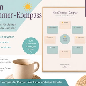 May include: A digital planner template titled Mein Sommer-Kompass with a central focus circle surrounded by six rectangular boxes for reflection. The design features soft pastel colors, a sun icon, and text in German. It includes A4, A3, and A2 size options.