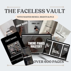 Faceless Digital Marketing Mini Course Bundle Canva Instagram Growth Digital Guide Digital Download