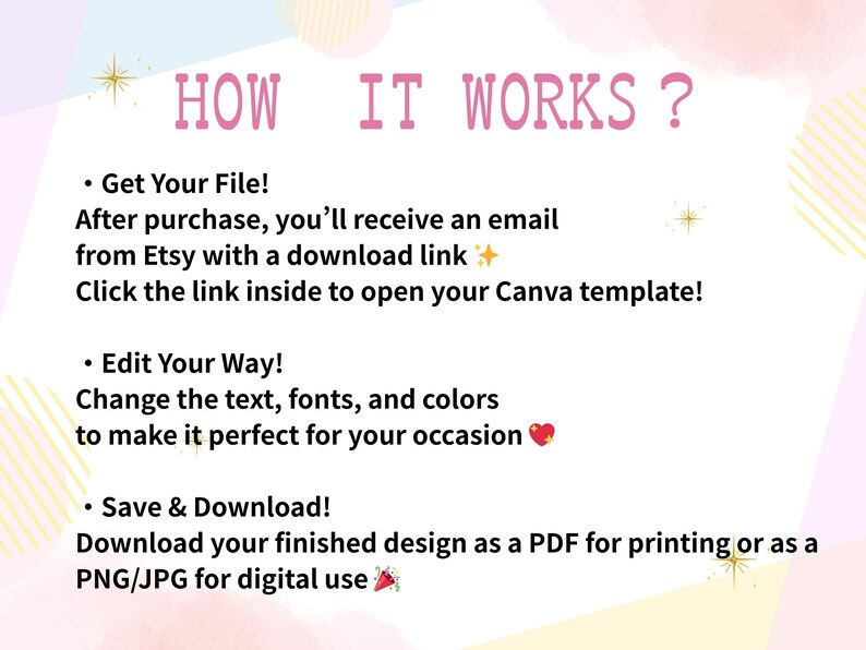 May include: An instructional graphic with the heading HOW IT WORKS? in pink text. It outlines three steps: Get Your File with an email download link, Edit Your Way to change text, fonts, and colors, and Save & Download as a PDF, PNG, or JPG file.