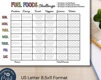 Kids Healthy Eating Chart, Whole Food Chart Healthy Eating Game with Editable Rewards Column