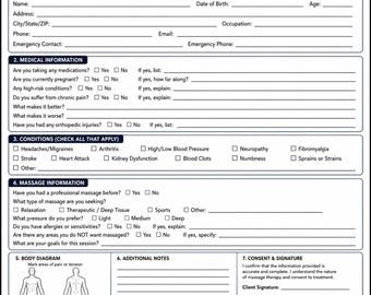 Anamnesebogen für Massagetherapeuten (PDF zum Ausdrucken) | Krankengeschichte und Einverständniserklärung | Schmerzdiagramm | Wellness-Formular