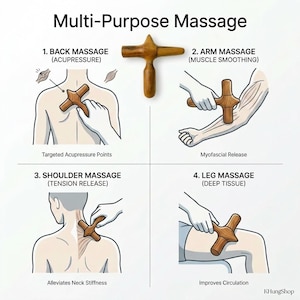 Op de afbeelding: Afbeelding van een houten massagegereedschap voor rug-, arm-, schouder- en beenmassage. De tekst beschrijft de voordelen van elke massage, zoals acupressuur en spierontspanning.