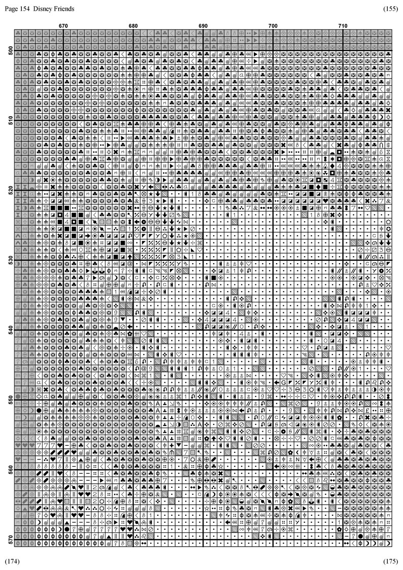 Cartoon Characters Cross Stitch Pattern, Mickey Mouse Friends ...