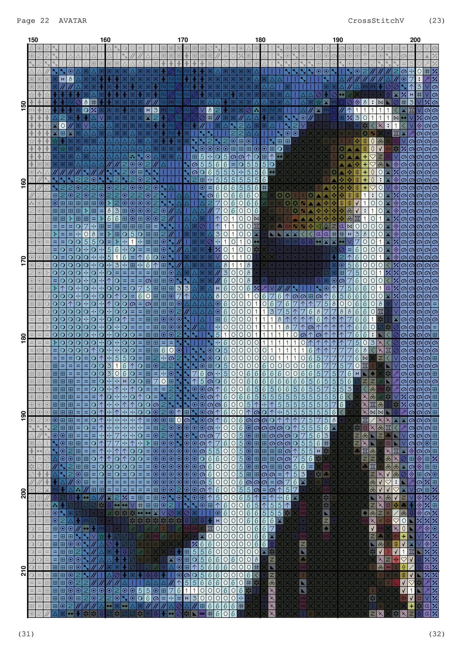 Avater Patterns Avatar Cross Stitch Pattern, Avatar Embroidery Design, Instant Download ...