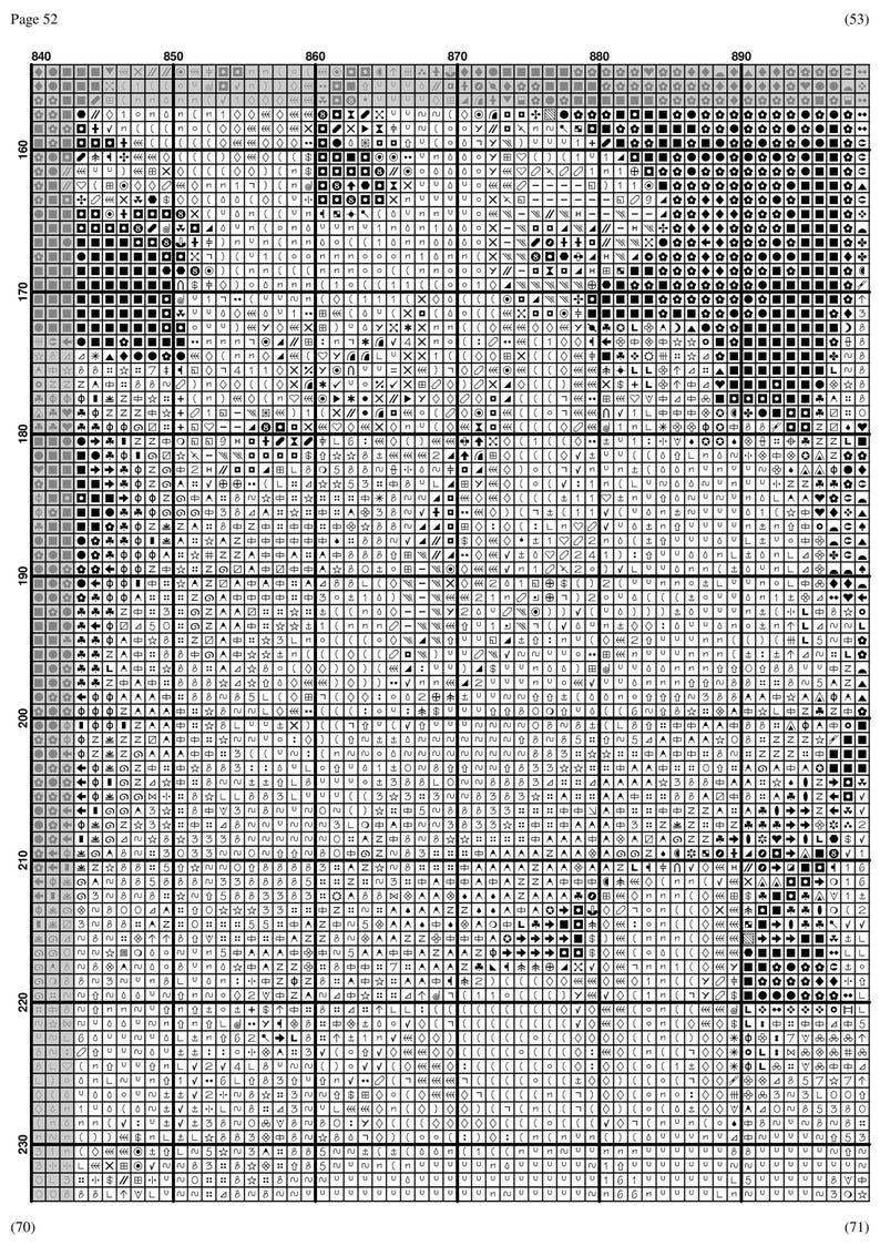 Cartoon Princess Cross Stitch Pattern, Mickey Mouse Embroidery Design ...