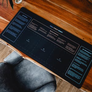 以下が含まれることがあります： 「CALL CHEAT SHEET」の白文字が入った黒いデスクマット。 「OPENING」、「QUALIFIZIERUNG」、「TERMINIERUNG」など、白と青の文字が入ったセクションがいくつかあります。 マットは木製の机の上にあります。