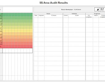 5S Audit Checklist – Editable Excel Template for Lean & Workplace Organisation