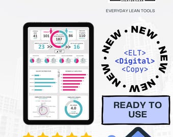 Employee Dashboard Excel Template | HR Analytics & Workforce KPI Tracker