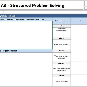 May include: A problem-solving template, titled "A3 - Structured Problem Solving." The document is designed for project teams and includes sections for describing the problem, key questions, and goal statements to analyse and resolve issues.