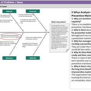 May include: Diagram showing a root cause analysis. It includes a 5 Whys analysis for lack of preventive maintenance. Text explains the problem and potential solutions, with a focus on machine servicing.
