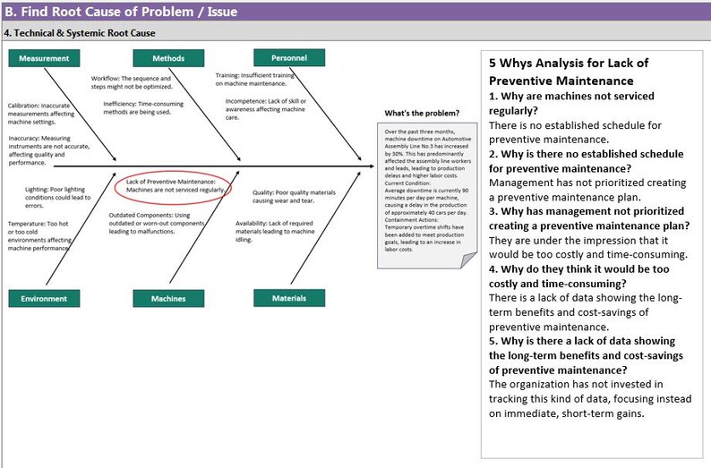 May include: Diagram showing a root cause analysis. It includes a 5 Whys analysis for lack of preventive maintenance. Text explains the problem and potential solutions, with a focus on machine servicing.
