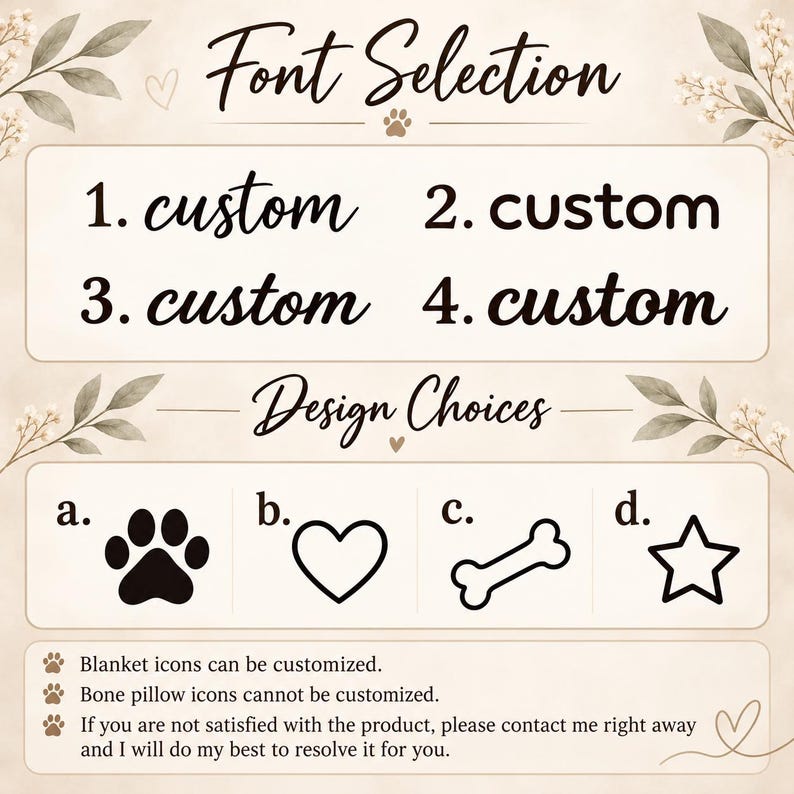 May include: A beige informational graphic titled Font Selection and Design Choices. It displays four numbered font styles labeled custom, and four lettered icons: a paw print, a heart, a bone, and a star. Text notes customization options.