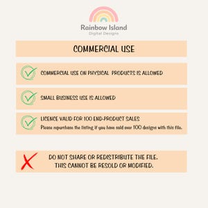 text that outlines the commercial use of physical products and small business use, as well as information about a licence valid for 100 end-product sales. It also cautions against sharing or redistributing the file, stating that it cannot be resold or modified.