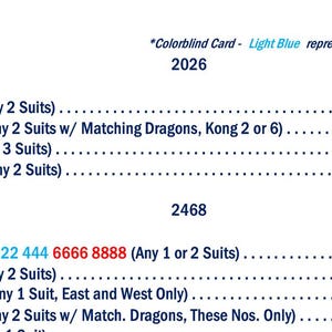 May include: A white background displays text in blue, red, and black, including numbers and abbreviations. The text is organized into sections labeled '2026' and '2468', with various combinations of numbers and suits. The top of the image states, 'Colorblind Card - Light Blue represents the Green on standard cards'.