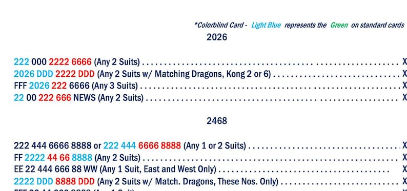 May include: A white background displays text in blue, red, and black, including numbers and abbreviations. The text is organized into sections labeled '2026' and '2468', with various combinations of numbers and suits. The top of the image states, 'Colorblind Card - Light Blue represents the Green on standard cards'.