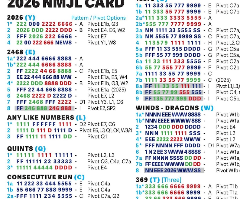 May include: A card with the text "2026 NMJL CARD" at the top. The card is filled with various number combinations and patterns, including "2026 (Y)", "2468 (E)", "ANY LIKE NUMBERS (L)", "QUINTS (Q)", "CONSECUTIVE RUN (C)", and "WINDS - DRAGONS (W)".