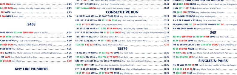 May include: A white background displays a detailed chart with various number combinations and notations, likely for a game or puzzle. The text includes phrases like "Consecutive Run" and "Singles & Pairs," with numbers and symbols in black, red, and blue.