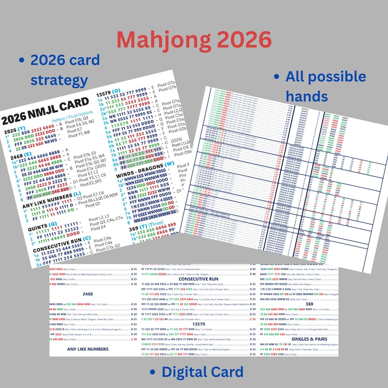May include: A digital card with the title "Mahjong 2026" displays strategy charts and possible hands. The card features text in blue and red, with lists of numbers and patterns for the game.