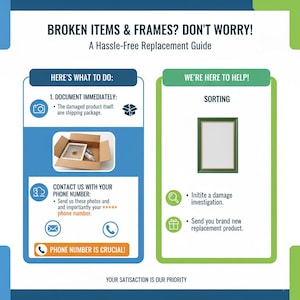 May include: A graphic with the text "BROKEN ITEMS & FRAMES? DON'T WORRY!" and "A Hassle-Free Replacement Guide." It includes instructions on what to do if items are broken, including documenting the damage and contacting customer service.