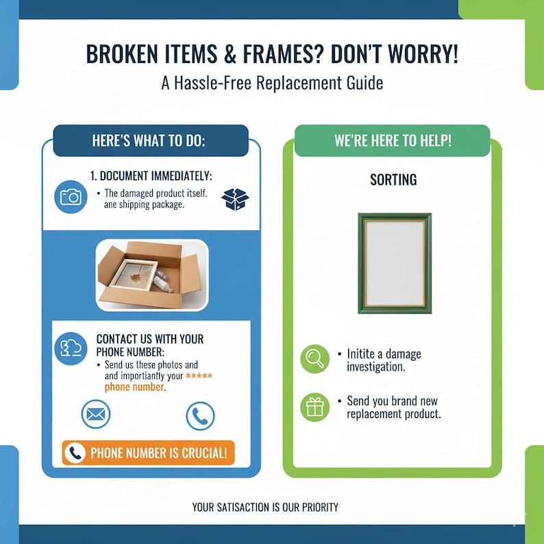 May include: A graphic with the text "BROKEN ITEMS & FRAMES? DON'T WORRY!" and "A Hassle-Free Replacement Guide." It includes instructions on what to do if items are broken, including documenting the damage and contacting customer service.