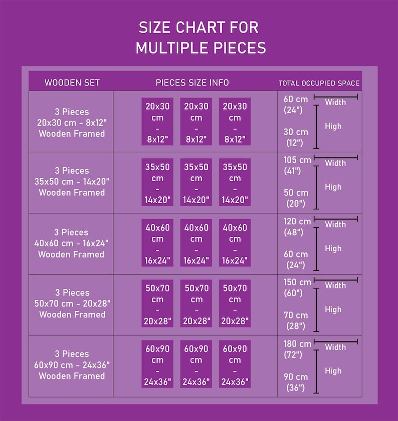 May include: A size chart for multiple wooden framed pieces, with dimensions in both centimeters and inches. The chart details the size of each piece and the total occupied space, including width and height measurements in inches.